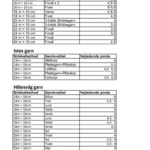 1-Stickfasthet Snabb leverans