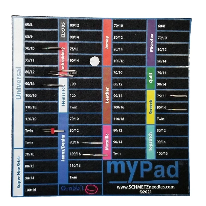 MyPad - GRABBIT Nål sorterare Billigare